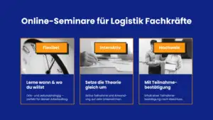 Infografik auf dunkelblauem Hintergrund mit dem Titel „Online-Seminare für Logistik Fachkräfte". Drei Karten in Orange und Blau zeigen die Vorteile: „Flexibel – Lerne wann & wo du willst" mit Uhr-Foto, „Interaktiv – Setze die Theorie gleich um" mit Schreibenden-Foto, und „Nachweis – Mit Teilnahmebestätigung" mit Foto zweier Personen beim Händeschütteln.